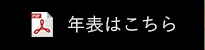 年表はこちら